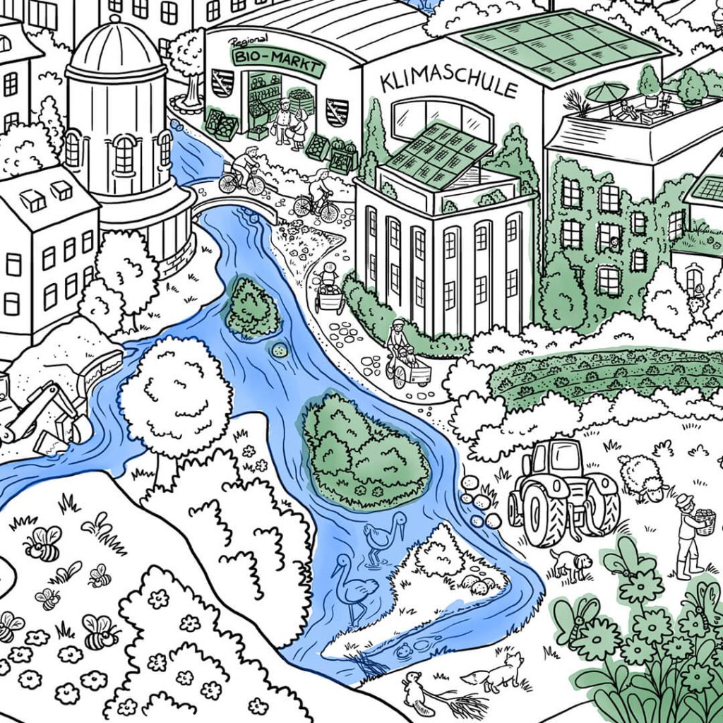 Detailausschnitt einer Illustration mit Stadt- und Landschaftsmotiven, darunter Bio-Markt, Klimaschule, Fluss mit Tieren und landwirtschaftlichen Flächen – teilweise in Grün- und Blautönen koloriert.